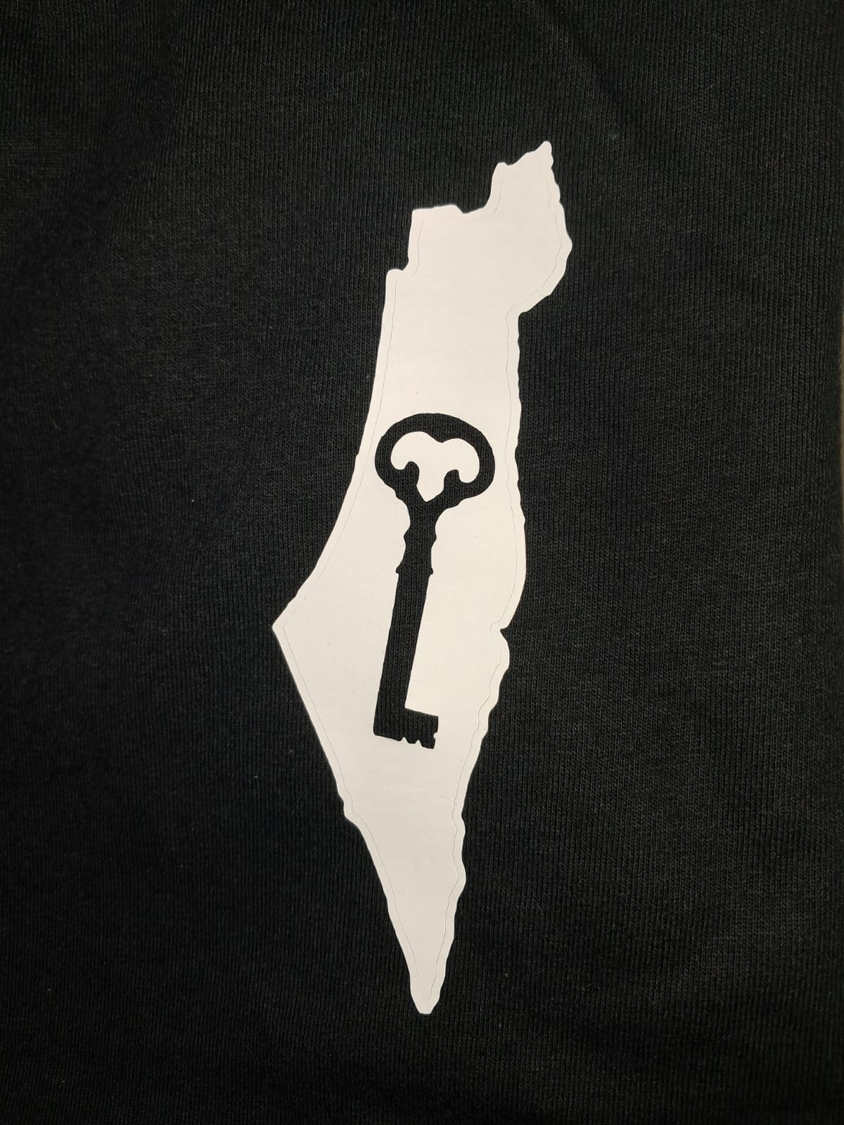 Palestine Key of Return